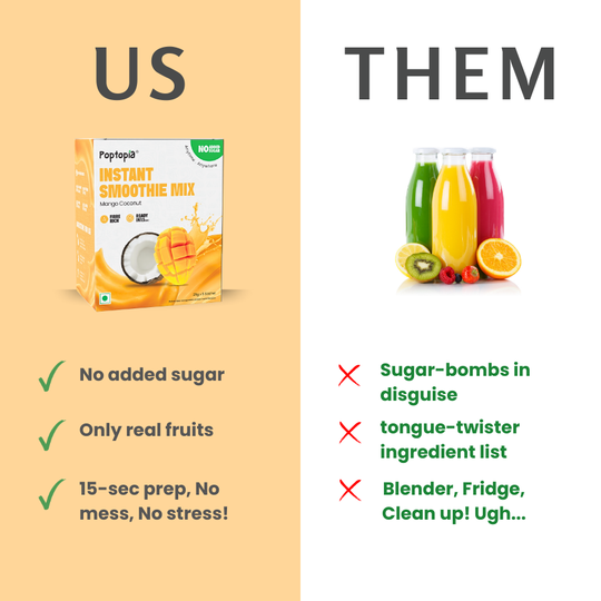 Mango Coconut Smoothie Mix