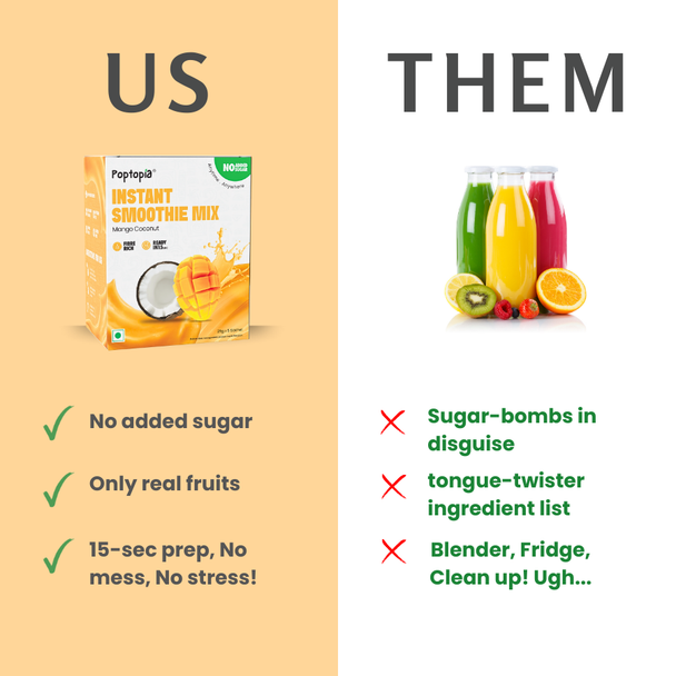 Mango Coconut Smoothie Mix