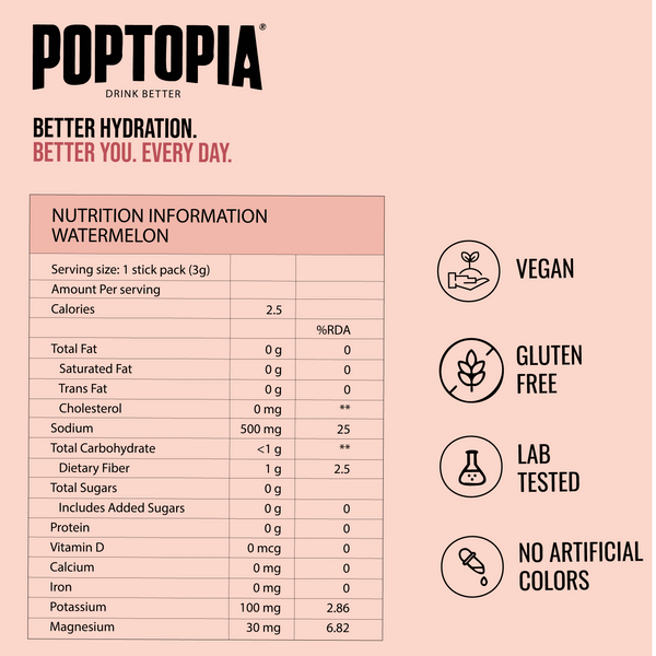 WATERMELON ELECTROLYTE DRINK MIX