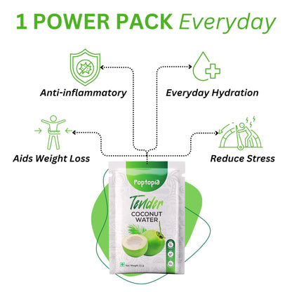 Poptopia Tender Coconut Water Powder Pack of 40 = 440gms = 8L