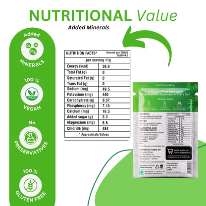 Poptopia Tender Coconut Water Powder Pack of 40 = 440gms = 8L
